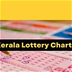 kerala lottery phalam